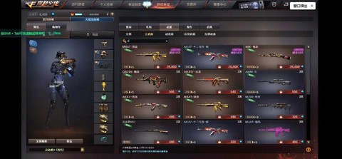 穿越火线火线币买什么[图1]