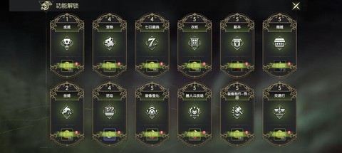 龙之谷如何升级最快