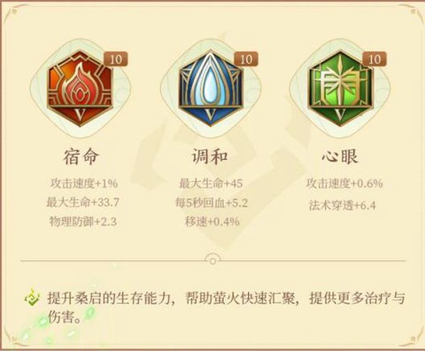 什么是铭文王者荣耀