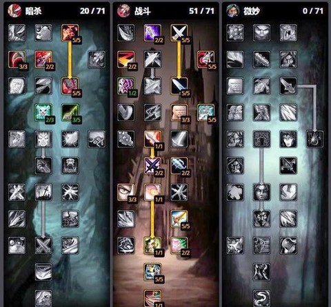 魔兽世界盗贼什么天赋好[图2]