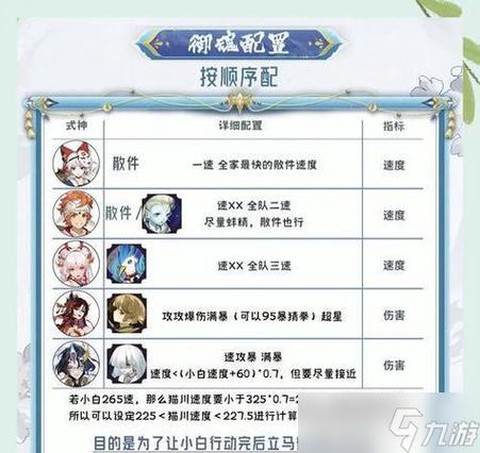 阴阳师怎么提升攻击[图2]