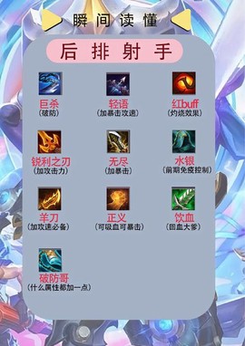 永恒纪元小飞鞋怎么用[图2]