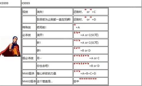 拳皇2002怎么连招[图1]
