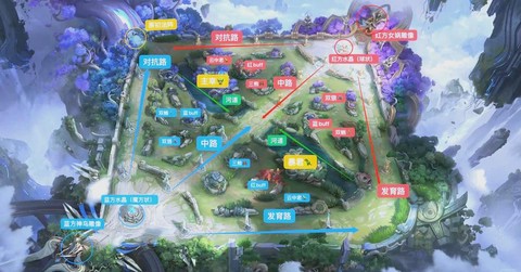王者荣耀怎么看地图[图2]