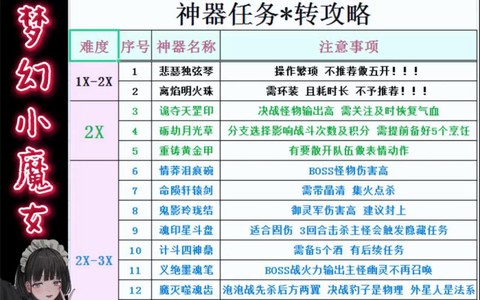 梦幻西游神器任务给什么