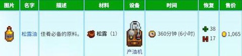 星露谷物语猪怎么解锁