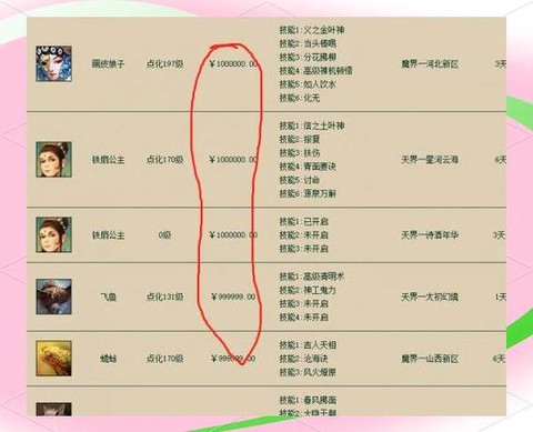 大话西游前期怎么赚钱[图2]