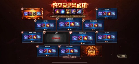 dnf安图恩一拖19怎么拖
