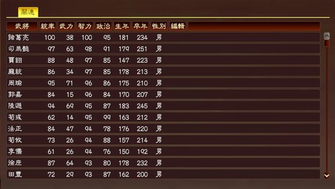 三国志13什么属性[图2]