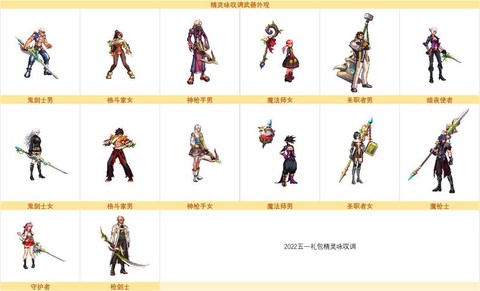 dnf武器装扮怎么合成[图2]