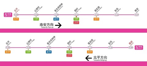 我的世界怎么做地铁[图2]