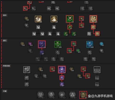 暗黑破坏神怎么加点