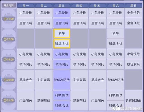 梦幻西游新区怎么升级