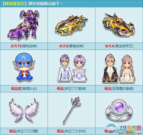 qq飞车怎么qq授权