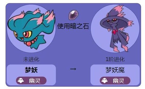 口袋妖怪怎么看梦特[图1]