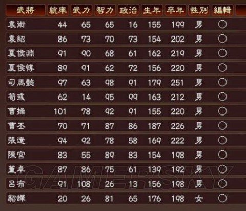 三国志13怎么委任