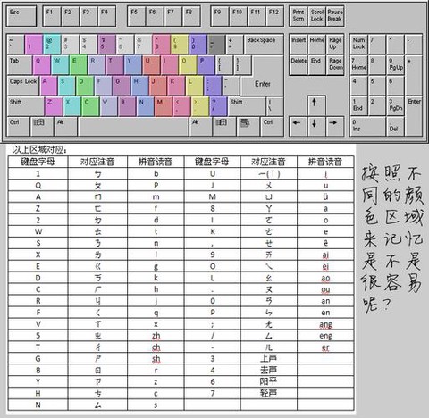 金庸群侠传怎么输入指令[图2]