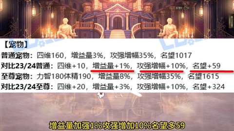 dnf纹章怎么获得