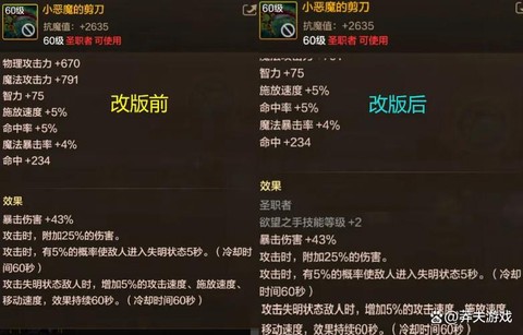 dnf武器强化碎了给什么[图2]