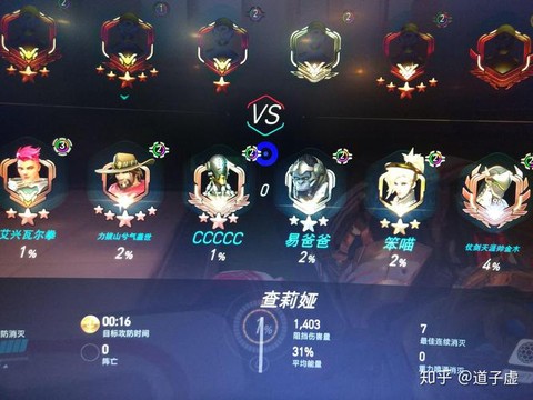 守望先锋4000分什么水平[图2]