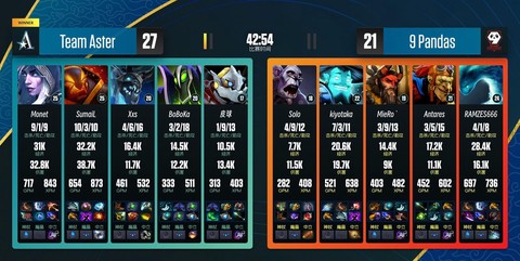 dota怎么看mvp