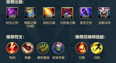 英雄联盟酒桶怎么出装[图2]