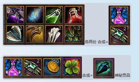 激战2四叶草怎么合