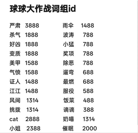球球大作战id什么[图2]