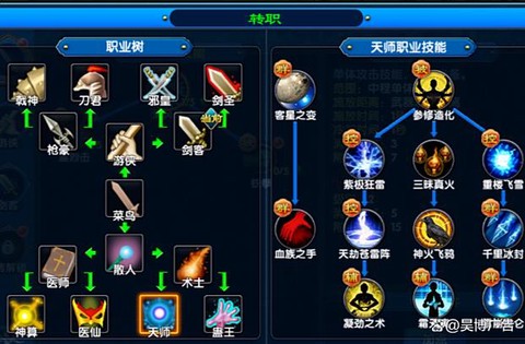 武林外传三职业怎么转