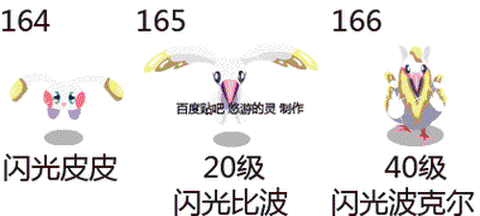 赛尔号闪光皮皮怎么得