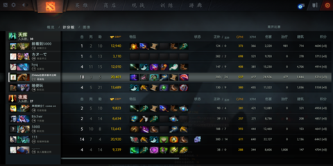 dota2怎么天梯分