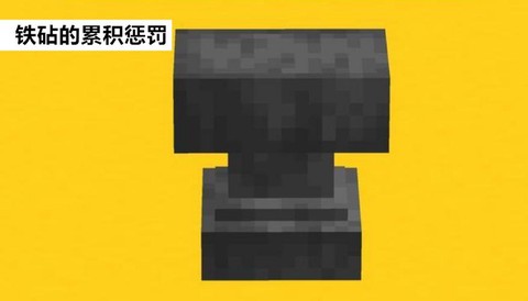 我的世界铁是什么样的[图2]