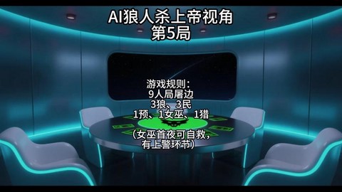 狼人杀警上警下什么意思[图2]