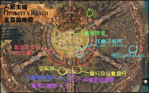 激战2怎么去人类主城[图1]