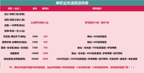 倩女幽魂2怎么赚钱