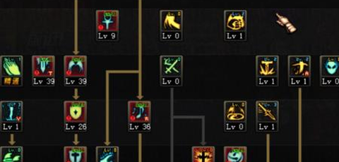 dnf奶爸怎么加buff[图1]
