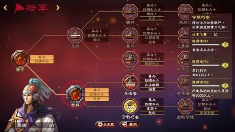 三国志13如何劣势