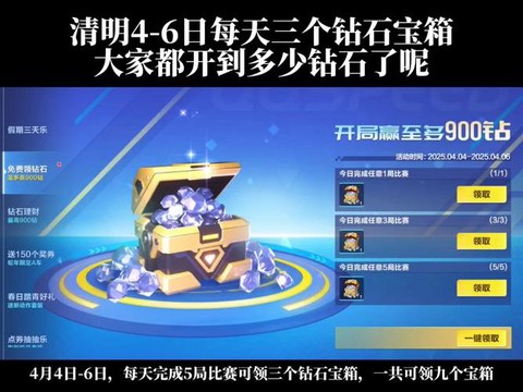 qq飞车宝箱能开出什么[图2]