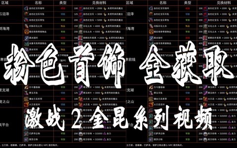 激战2钻石买什么好[图2]